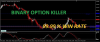 Binary Options Indicator.png