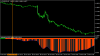 EURUSDM5-Trade-Outcome.png