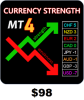 Currency Strength Matrix.png