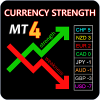 currency-strength-matrix-logo-200x200-9760.png