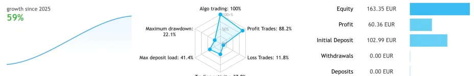 Screenshot 2025-11-12 alle 18.57.26.webp